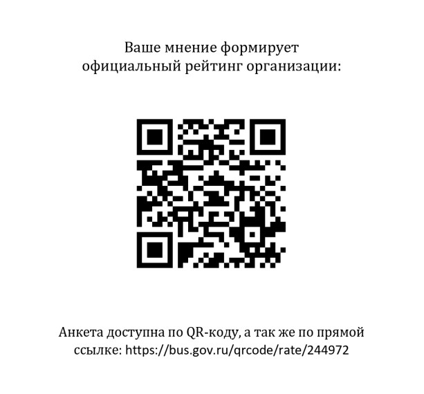 Анкетирование по оценке качества условий осуществления образовательной деятельности.